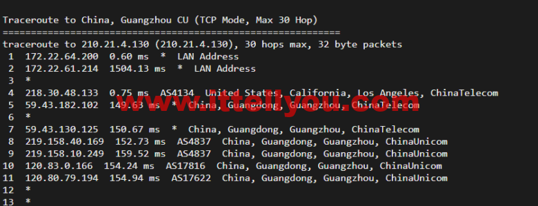 搬瓦工：DC6 CN2 GIA-E线路，洛杉矶机房简单测评