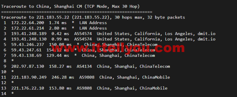 搬瓦工：DC6 CN2 GIA-E线路，洛杉矶机房简单测评