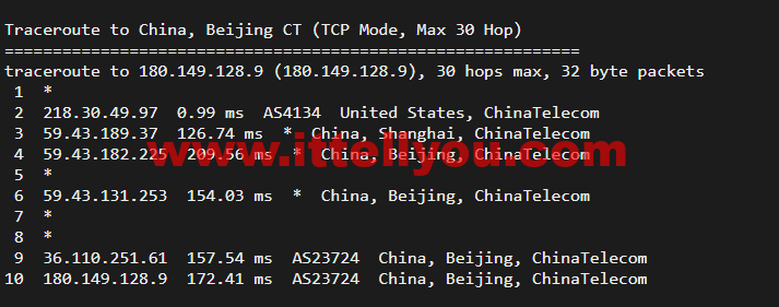 搬瓦工：DC9 CT CN2GIA线路，洛杉矶机房简单测评