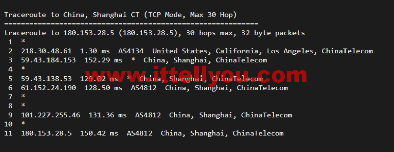 搬瓦工：DC9 CT CN2GIA线路，洛杉矶机房简单测评