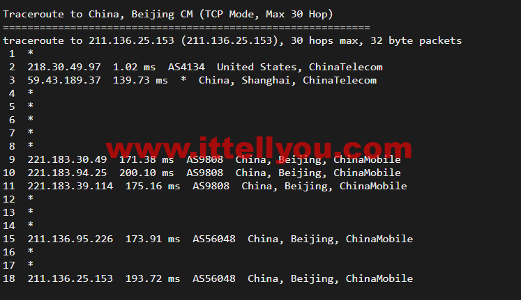 搬瓦工：DC9 CT CN2GIA线路，洛杉矶机房简单测评