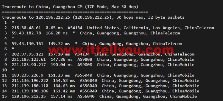 搬瓦工：DC9 CT CN2GIA线路，洛杉矶机房简单测评