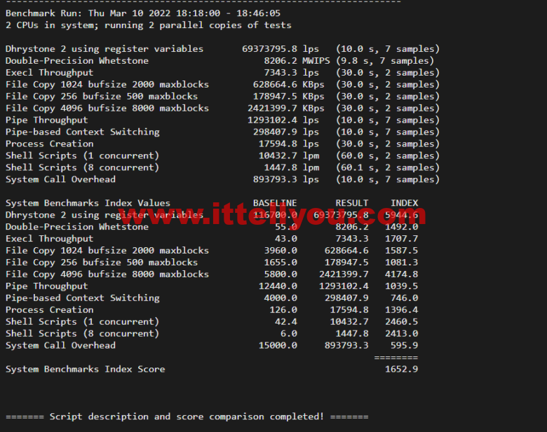 lightnode：柬埔寨VPS，1核/2G内存/50G硬盘/1000GB流量，月付.71，解锁流媒体/小时计费，简单测评