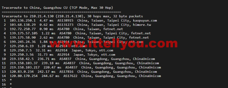 lightnode：台湾VPS，1核/2G内存/50G硬盘/1000GB流量，月付.71，解锁流媒体/小时计费，简单测评