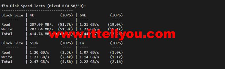 lightnode：美国硅谷VPS，1核/2G内存/50G硬盘/1000GB流量，月付.71，解锁流媒体/小时计费，简单测评