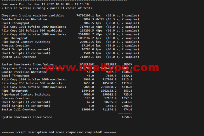 lightnode：德国法兰克福VPS，1核/2G内存/50G硬盘/1000GB流量，月付.71，解锁流媒体/小时计费，简单测评
