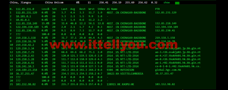 lightnode：柬埔寨VPS，1核/2G内存/50G硬盘/1000GB流量，月付.71，解锁流媒体/小时计费，简单测评