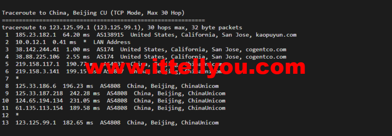 lightnode：美国硅谷VPS，1核/2G内存/50G硬盘/1000GB流量，月付.71，解锁流媒体/小时计费，简单测评