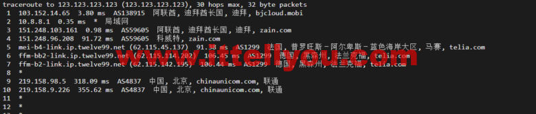 lightnode：阿联酋迪拜VPS，1核/2G内存/50G硬盘/1000GB流量，月付.71，解锁流媒体/小时计费，简单测评