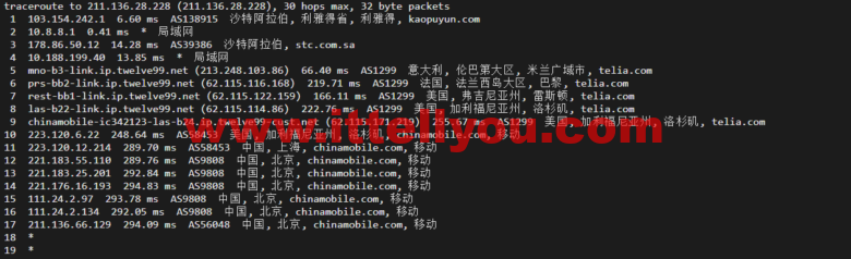 lightnode：沙特阿拉伯利雅得VPS，1核/2G内存/50G硬盘/1000GB流量，月付.71，解锁流媒体/小时计费，简单测评