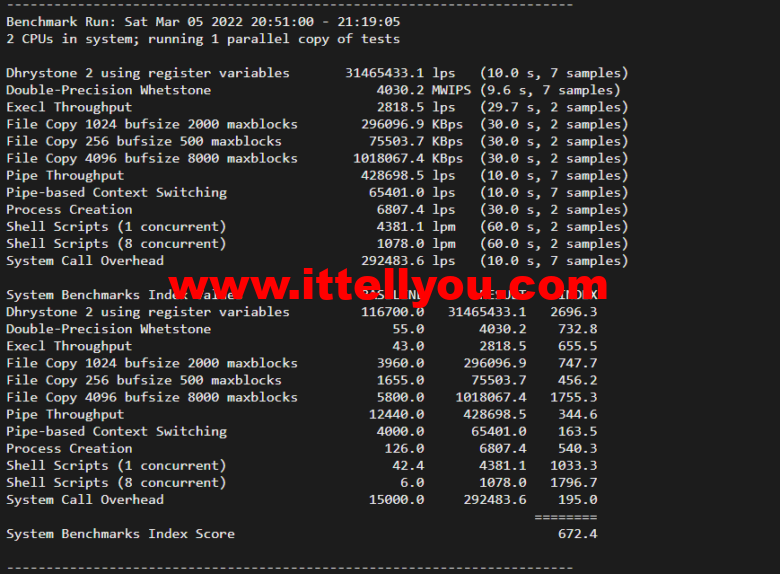 lightnode：美国硅谷VPS，1核/2G内存/50G硬盘/1000GB流量，月付.71，解锁流媒体/小时计费，简单测评