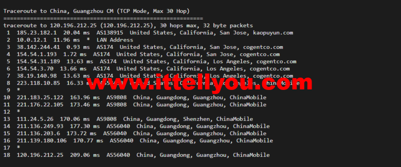 lightnode：美国硅谷VPS，1核/2G内存/50G硬盘/1000GB流量，月付.71，解锁流媒体/小时计费，简单测评