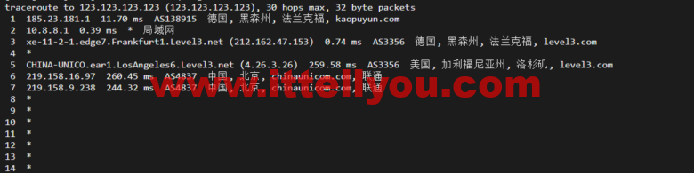 lightnode：德国法兰克福VPS，1核/2G内存/50G硬盘/1000GB流量，月付.71，解锁流媒体/小时计费，简单测评