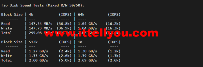 lightnode：美国华盛顿VVPS，1核/2G内存/50G硬盘/1000GB流量，月付.71，解锁流媒体/小时计费，简单测评