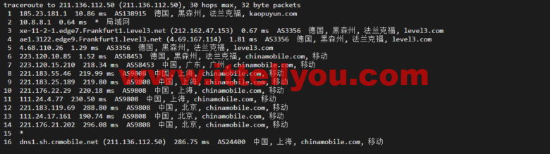 lightnode：德国法兰克福VPS，1核/2G内存/50G硬盘/1000GB流量，月付.71，解锁流媒体/小时计费，简单测评