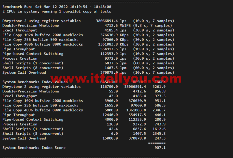 lightnode：德国法兰克福VPS，1核/2G内存/50G硬盘/1000GB流量，月付.71，解锁流媒体/小时计费，简单测评
