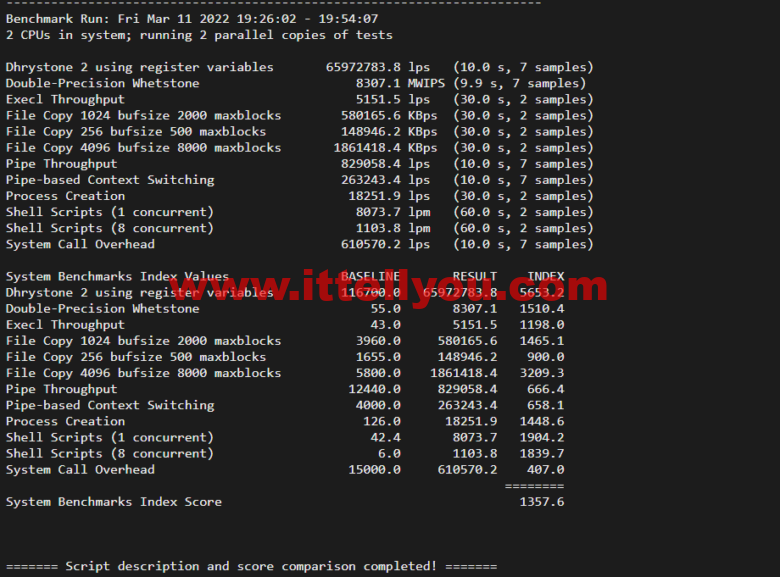 lightnode：阿联酋迪拜VPS，1核/2G内存/50G硬盘/1000GB流量，月付.71，解锁流媒体/小时计费，简单测评