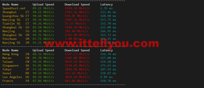 物语云：美国vps，原生IP，三网强制回程as9929线路，1核/1G/50G硬盘/2T流量/100M带宽，39元/月（年付仅付10个月），附流媒体解锁等简单测评