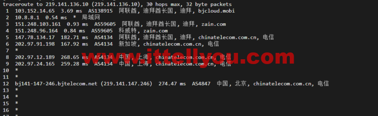 lightnode：阿联酋迪拜VPS，1核/2G内存/50G硬盘/1000GB流量，月付.71，解锁流媒体/小时计费，简单测评