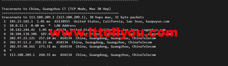 lightnode：美国硅谷VPS，1核/2G内存/50G硬盘/1000GB流量，月付.71，解锁流媒体/小时计费，简单测评