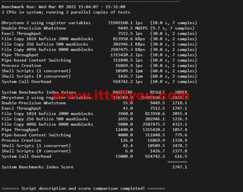 lightnode：韩国VPS，1核/2G内存/50G硬盘/1000GB流量，月付.71，解锁流媒体/小时计费，简单测评