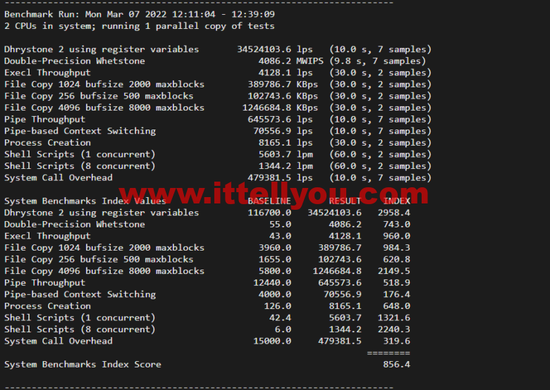 lightnode：新加坡VPS，1核/2G内存/50G硬盘/1000GB流量，月付.71，解锁流媒体/小时计费，简单测评