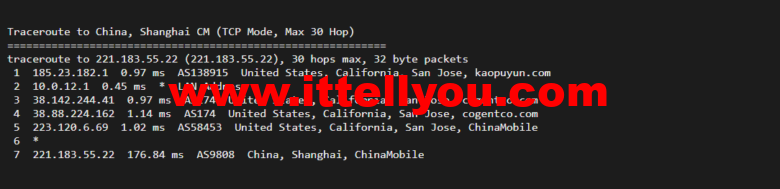 lightnode：美国硅谷VPS，1核/2G内存/50G硬盘/1000GB流量，月付.71，解锁流媒体/小时计费，简单测评