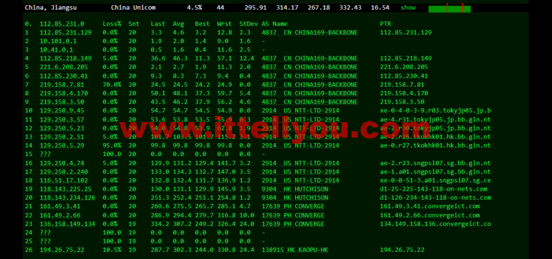 lightnode：菲律宾VPS，1核/2G内存/50G硬盘/1000GB流量，月付.71，解锁流媒体/小时计费，简单测评