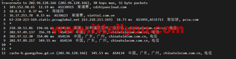 lightnode：柬埔寨VPS，1核/2G内存/50G硬盘/1000GB流量，月付.71，解锁流媒体/小时计费，简单测评