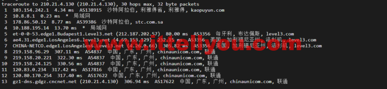 lightnode：沙特阿拉伯利雅得VPS，1核/2G内存/50G硬盘/1000GB流量，月付.71，解锁流媒体/小时计费，简单测评