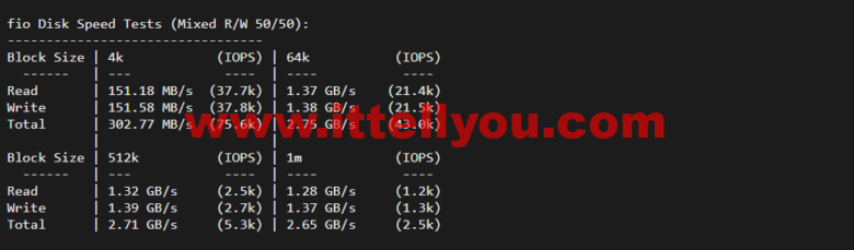lightnode：德国法兰克福VPS，1核/2G内存/50G硬盘/1000GB流量，月付.71，解锁流媒体/小时计费，简单测评