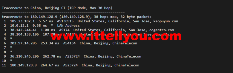 lightnode：美国硅谷VPS，1核/2G内存/50G硬盘/1000GB流量，月付.71，解锁流媒体/小时计费，简单测评