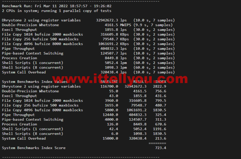 lightnode：阿联酋迪拜VPS，1核/2G内存/50G硬盘/1000GB流量，月付.71，解锁流媒体/小时计费，简单测评