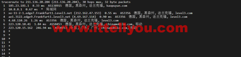 lightnode：德国法兰克福VPS，1核/2G内存/50G硬盘/1000GB流量，月付.71，解锁流媒体/小时计费，简单测评