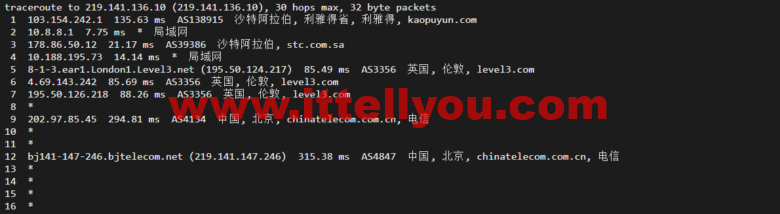 lightnode：沙特阿拉伯利雅得VPS，1核/2G内存/50G硬盘/1000GB流量，月付.71，解锁流媒体/小时计费，简单测评