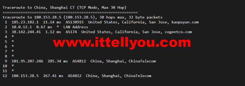 lightnode：美国硅谷VPS，1核/2G内存/50G硬盘/1000GB流量，月付.71，解锁流媒体/小时计费，简单测评