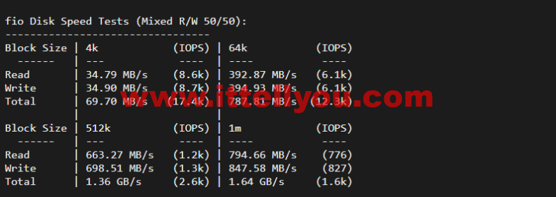 搬瓦工：DC8 ZNET（USCA_8），洛杉矶机房简单测评