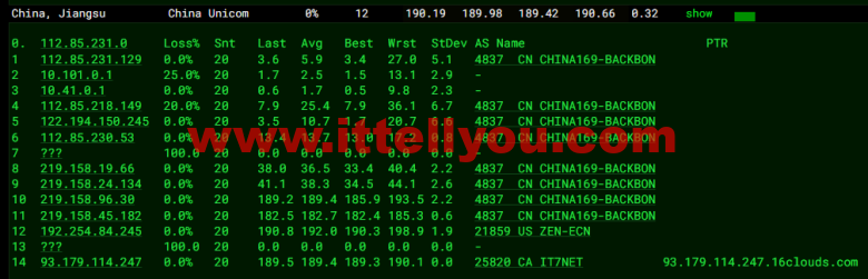 搬瓦工：DC8 ZNET（USCA_8），洛杉矶机房简单测评