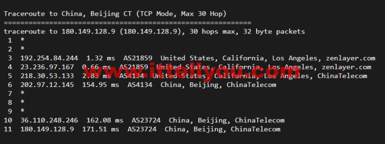 搬瓦工：DC8 ZNET（USCA_8），洛杉矶机房简单测评