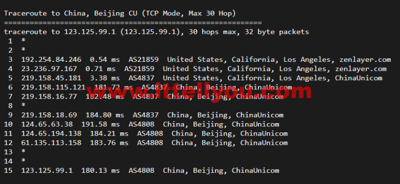 搬瓦工：DC8 ZNET（USCA_8），洛杉矶机房简单测评