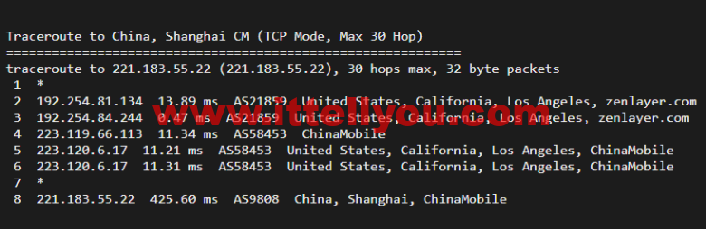 搬瓦工：DC8 ZNET（USCA_8），洛杉矶机房简单测评