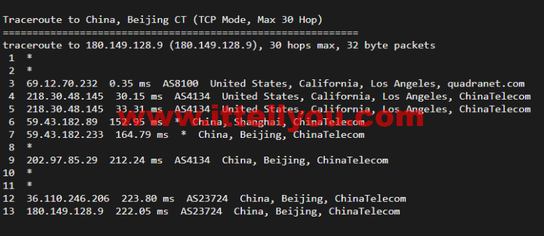 搬瓦工：DC3 CN2 GT 机房，简单测评