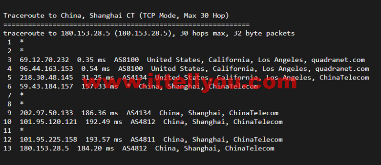 搬瓦工：DC3 CN2 GT 机房，简单测评