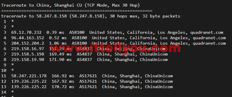 搬瓦工：DC3 CN2 GT 机房，简单测评