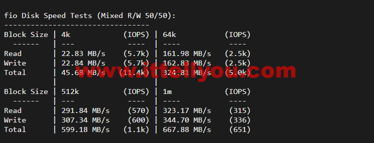 搬瓦工：DC2 QNET（USCA_2）美国洛杉矶 QuadraNet 机房，简单测评