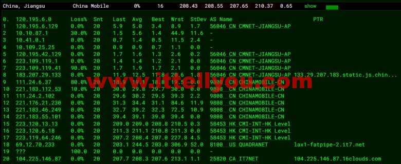 搬瓦工：DC2 QNET（USCA_2）美国洛杉矶 QuadraNet 机房，简单测评
