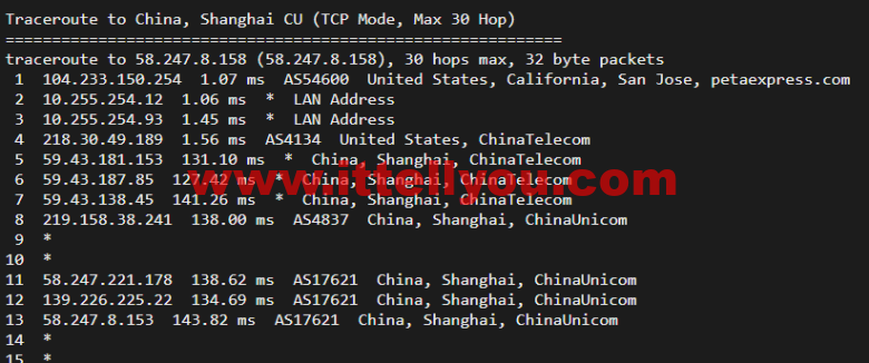 raksmart：美国圣何塞（硅谷）机房裸机云，CN2线路，机器性能/流媒体/线路等测评数据分享