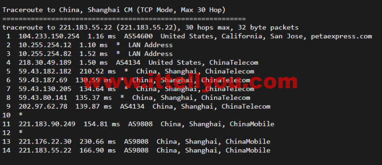 raksmart：美国圣何塞（硅谷）机房裸机云，CN2线路，机器性能/流媒体/线路等测评数据分享