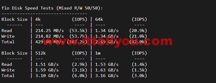 萤光云：香港机房云服务器，简单测评