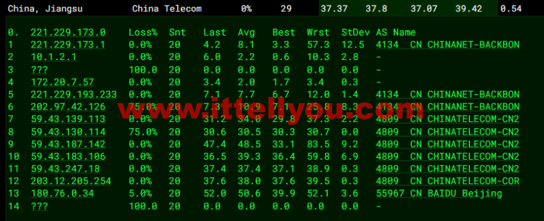 萤光云：香港机房云服务器，简单测评